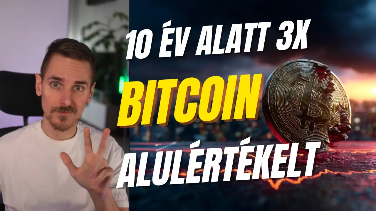 Csak háromszor volt ennyire alulértékelt a Bitcoin 10 év alatt