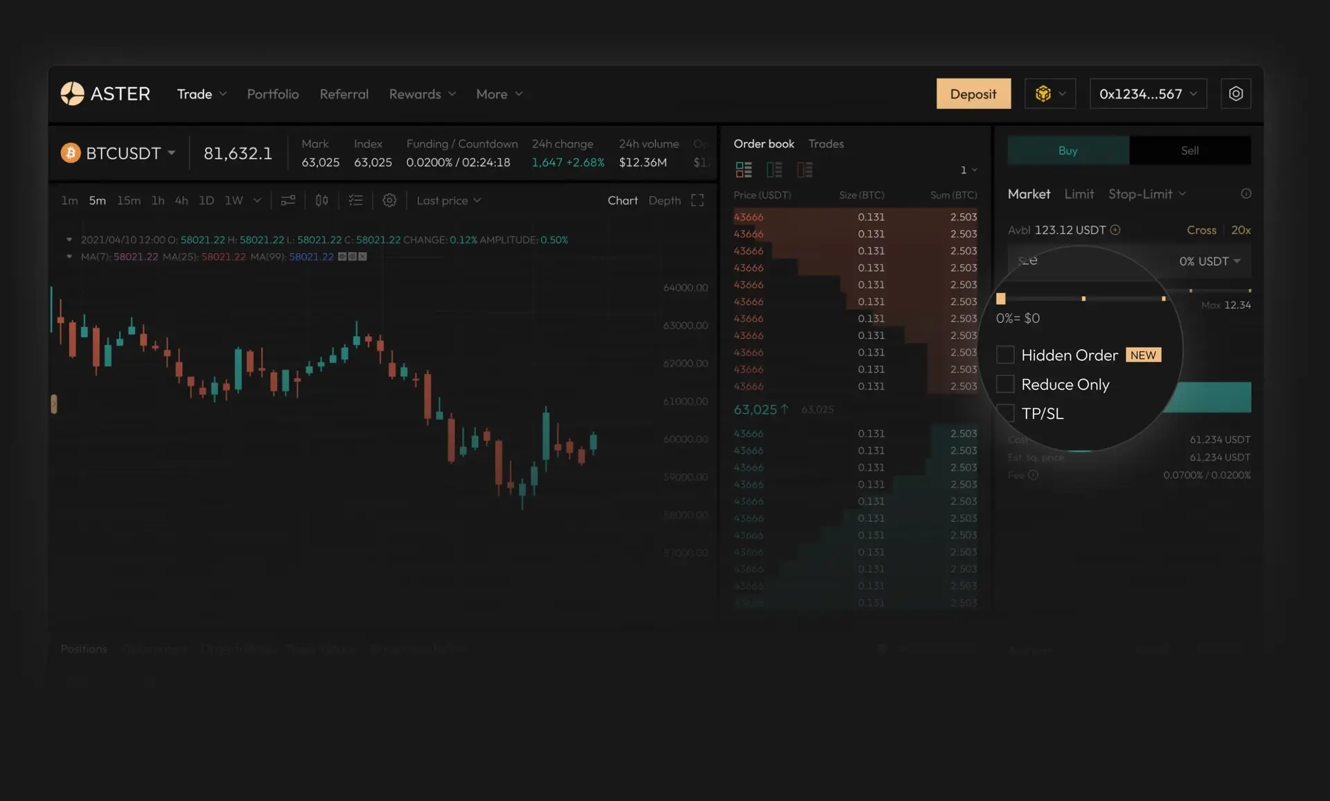 A rejtett darkpool lenne az Aster perpetual DEX-nek a sikere?
