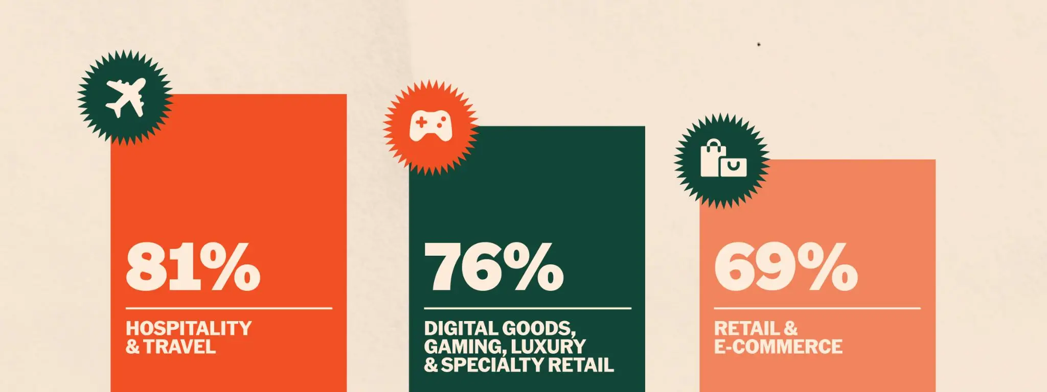 Egyre több amerikai üzletben fizetnek kriptóval | Cryptofalk.jpg