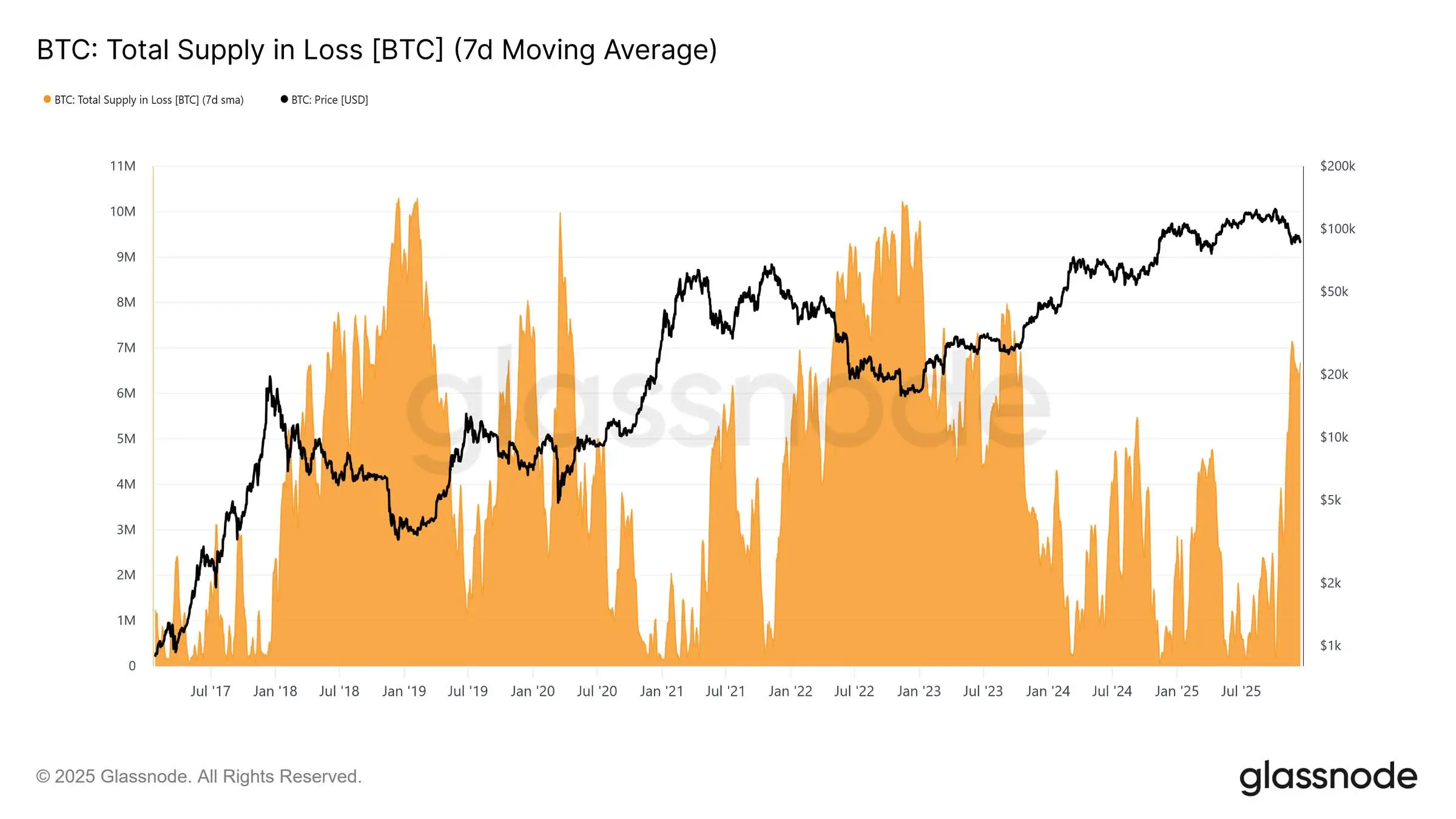 A Bitcoin ETF-ek újra vonzzák az intézményi tőkét | Crytofalka.jpg