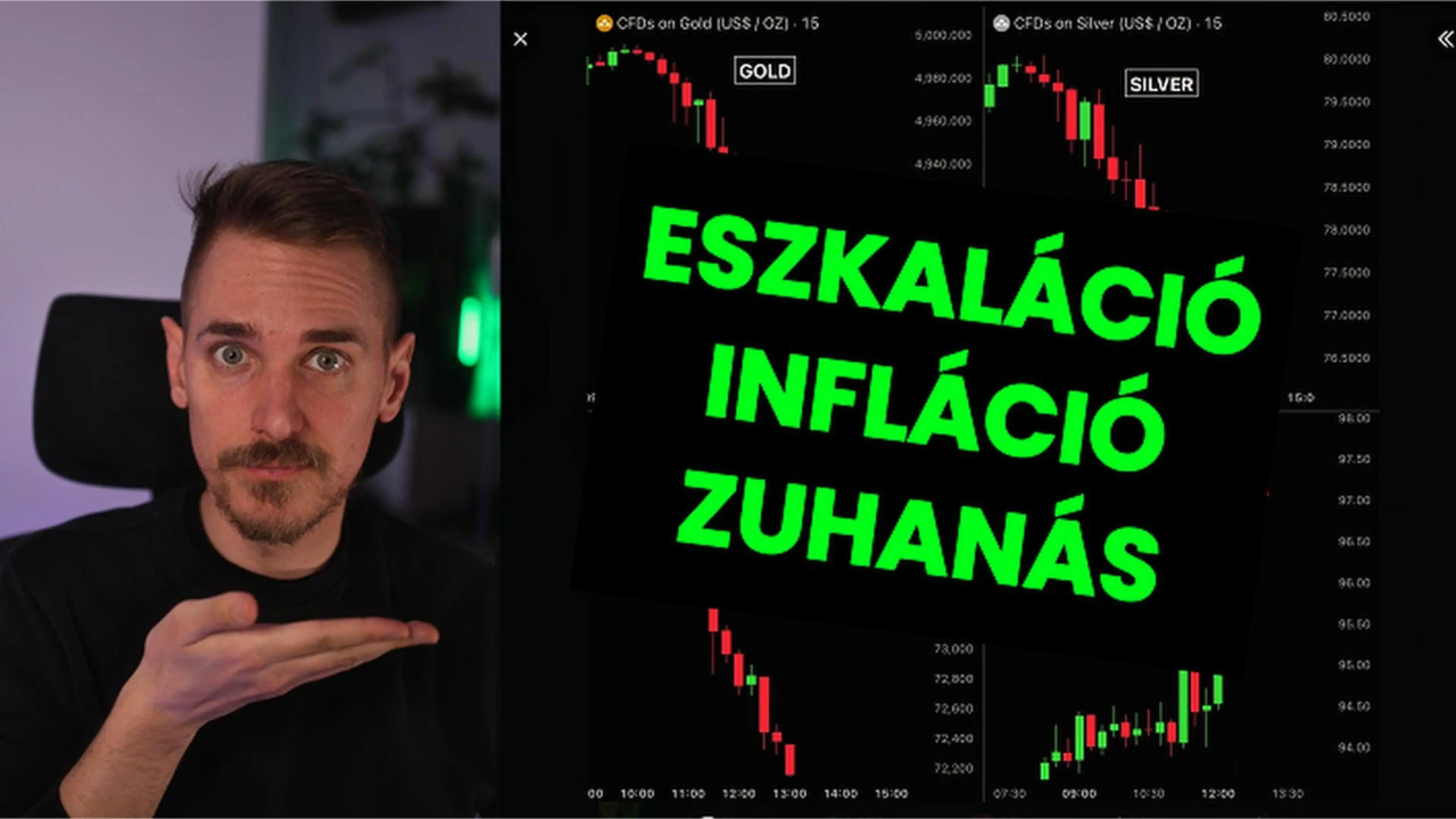 Közel-keleti eszkaláció és energiaár-sokk: mit jelent ez a tőzsdére?