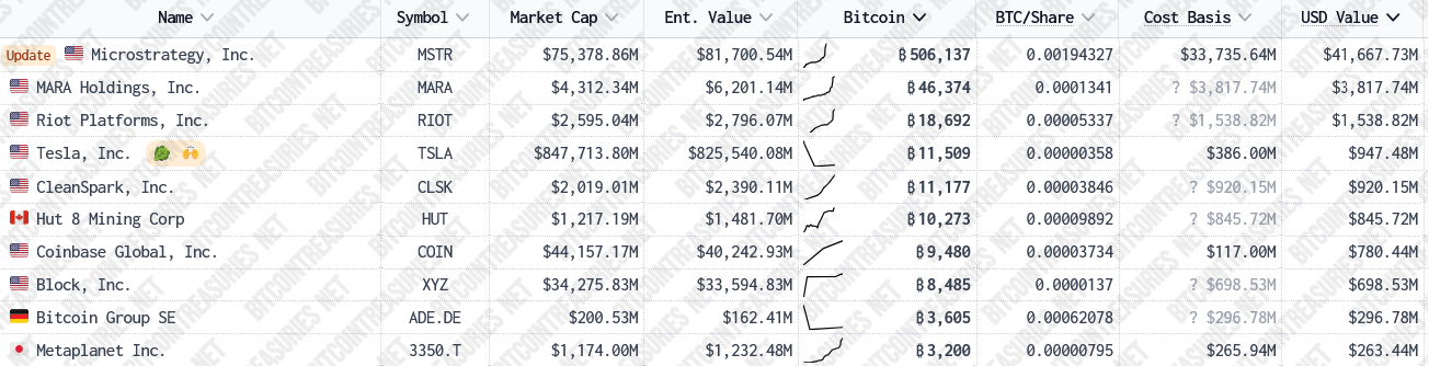 Bitcoin_holders.webp