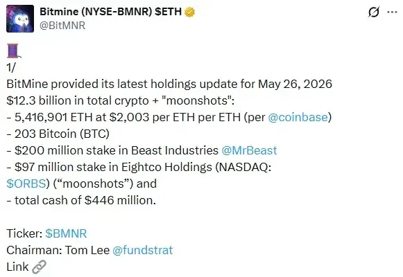 Bitmine tartalékok.webp