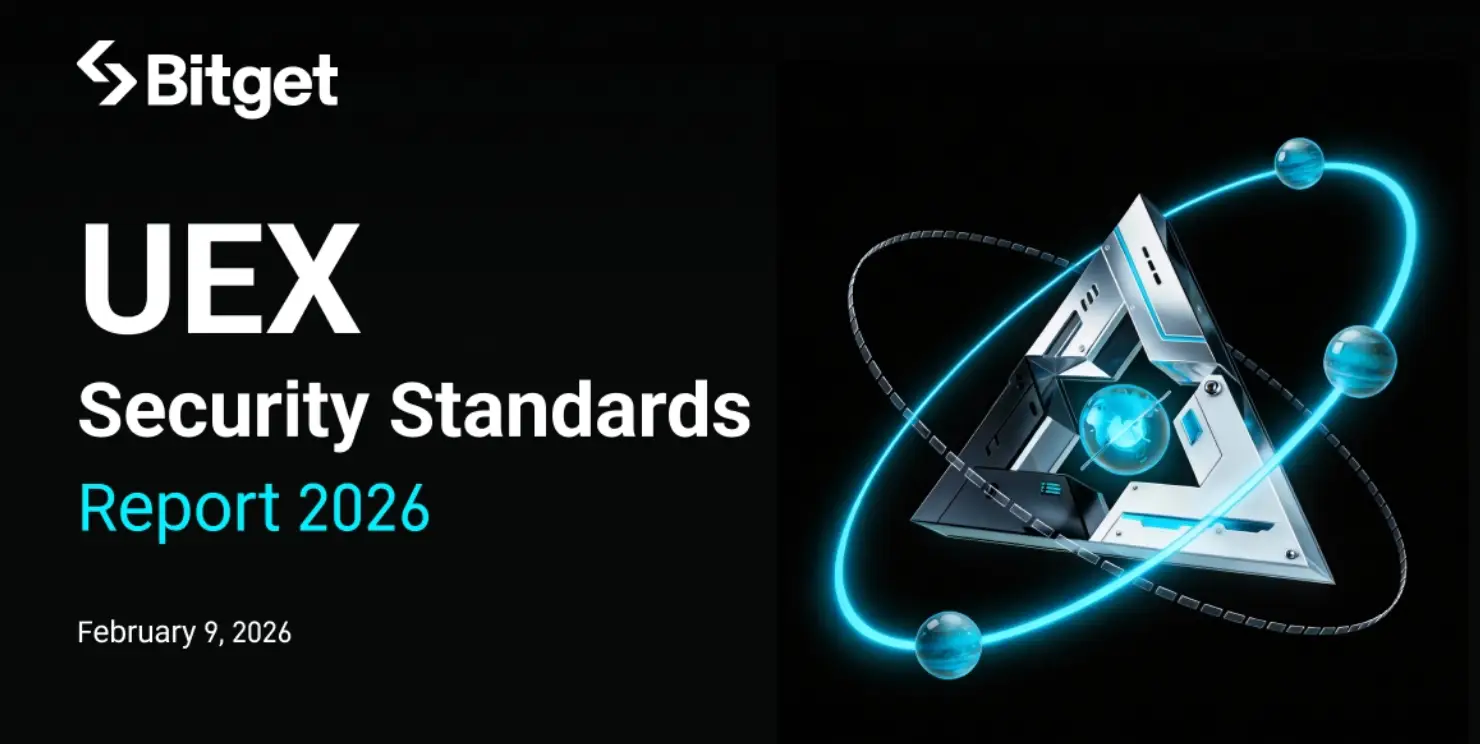 Bitget security