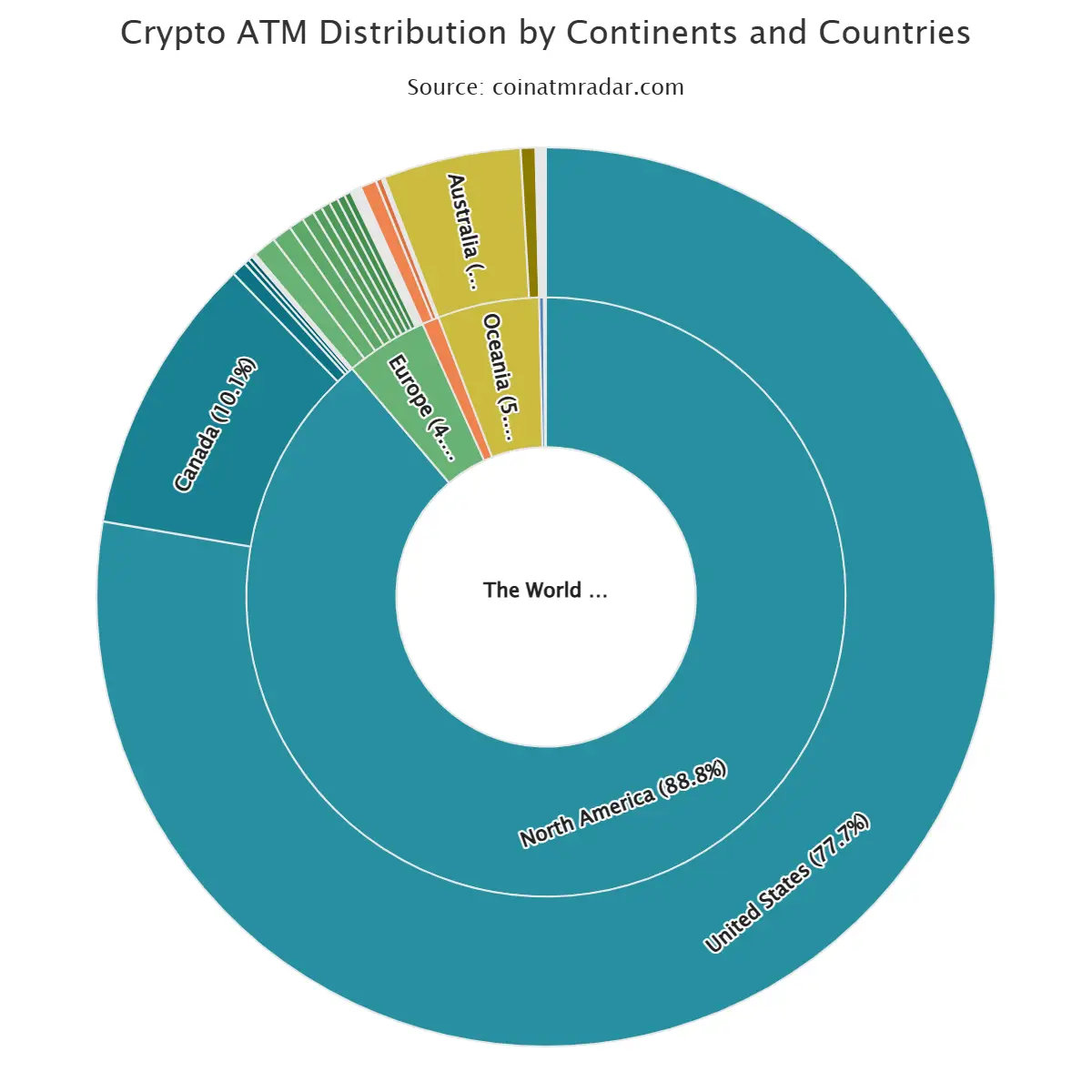 Kanada betilthatja a Bitcoin ATM-eket | Cryptofalka.png