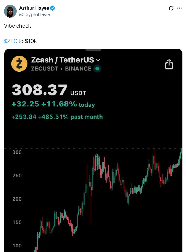 Arthur Hayes tweet Cryptofalka