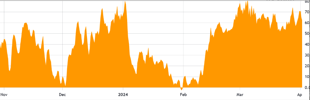BTC_perpetual_annualized.png BTC_perpetual_annualized.png