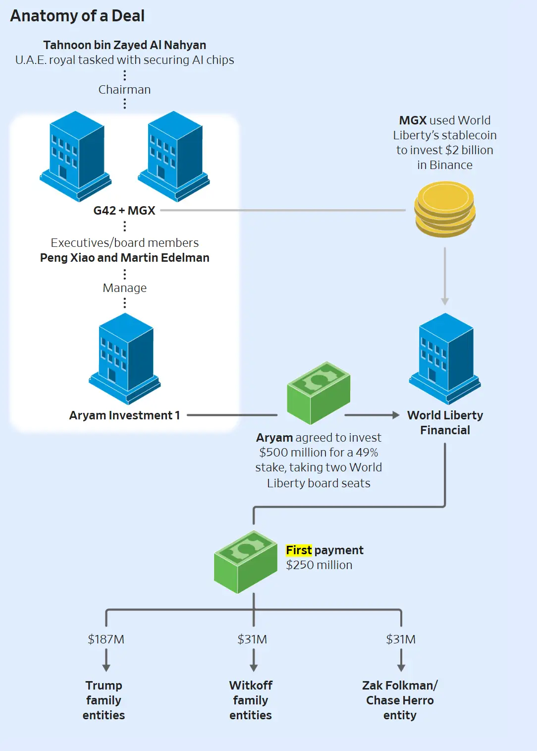 Az üzlet anatómiája.webp