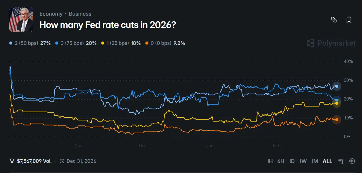 Jack Dorsey nagyot lép az AI felé, 4000 munkahely szűnik meg | Cryptofalka