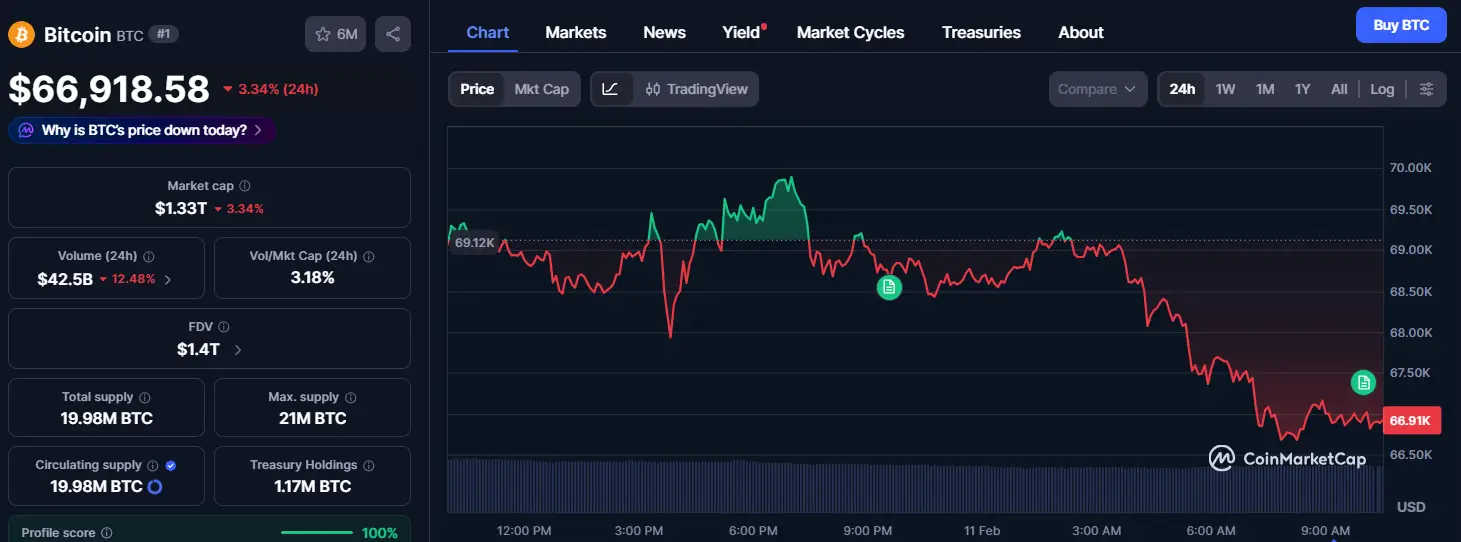 Bitcoin árzuhanás.png