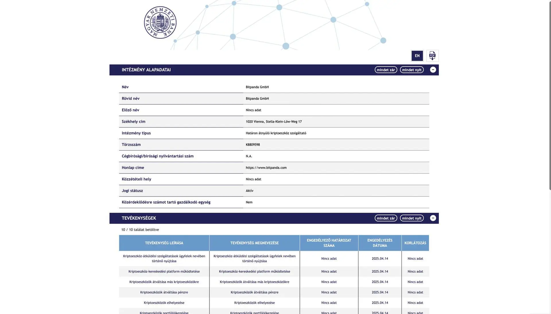 MNB honlapon Bitpanda engedély.jpg