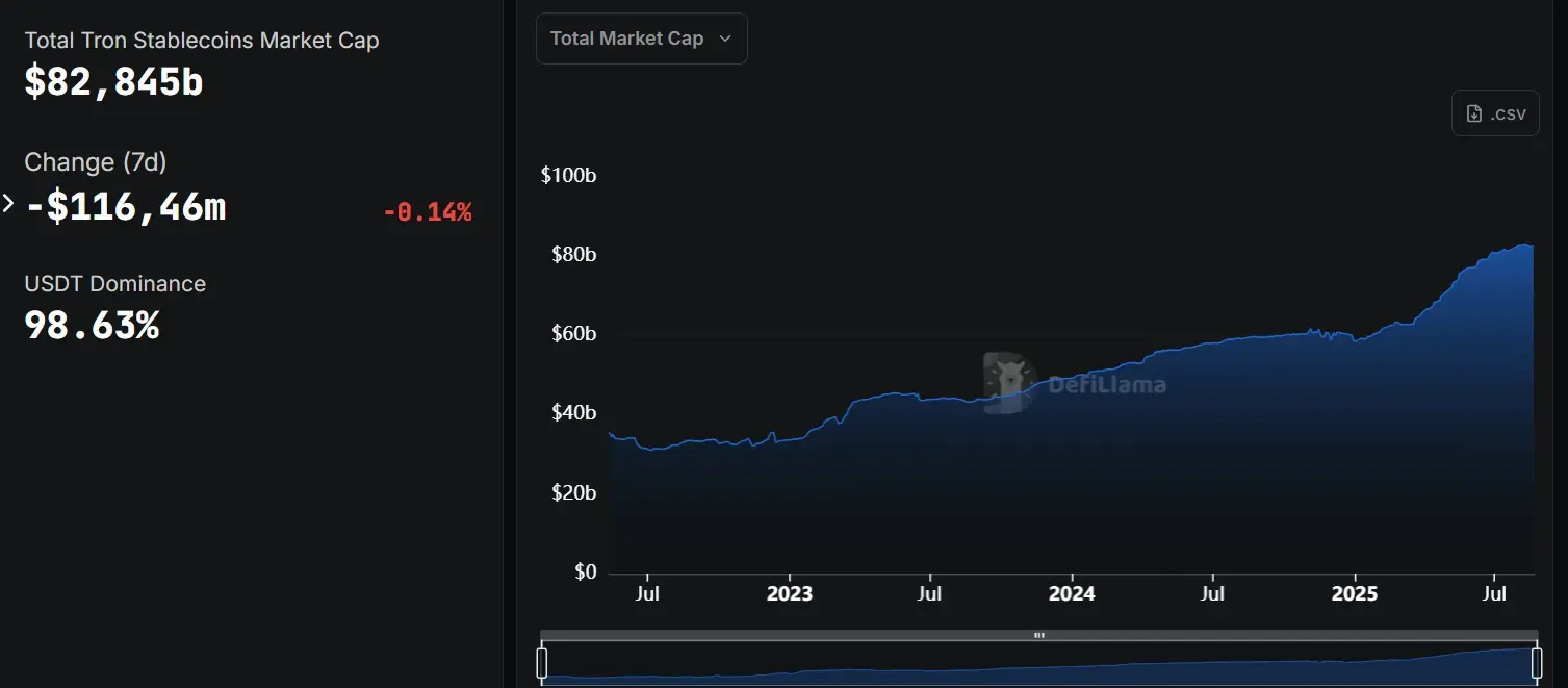 A-Tron-es-a-Kraken-uj-fejezetet-nyit-a-kriptopiacon | Cryptofalka.jpg