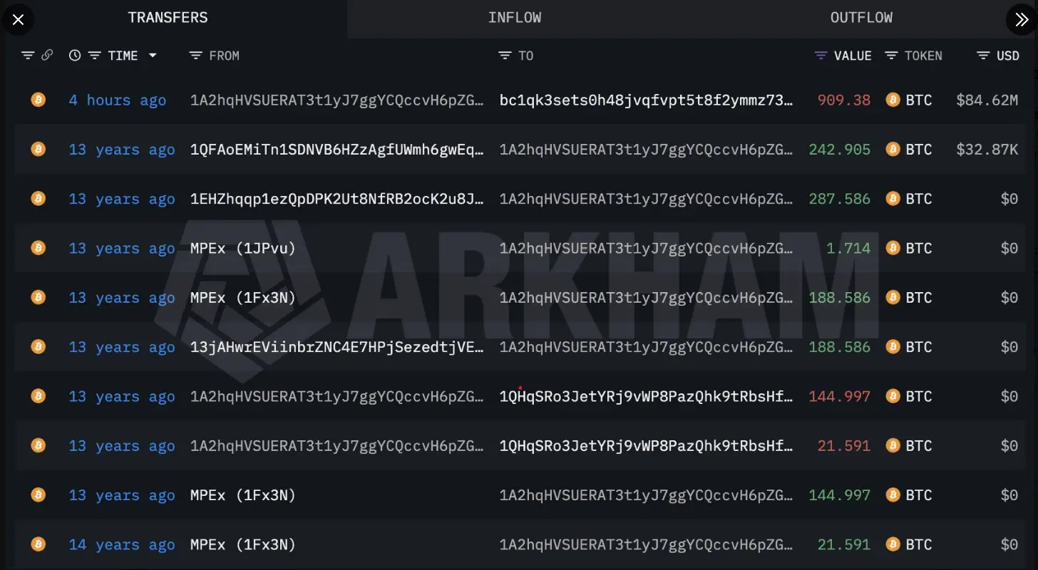 Bitcoin bálna felébredt.webp