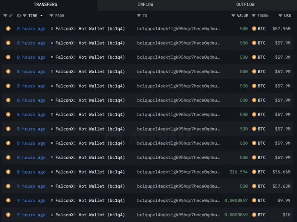 Egy Bálna 680 millióért vett Bitcoint az FOMC előtt, tudhat valamit?!.jpeg