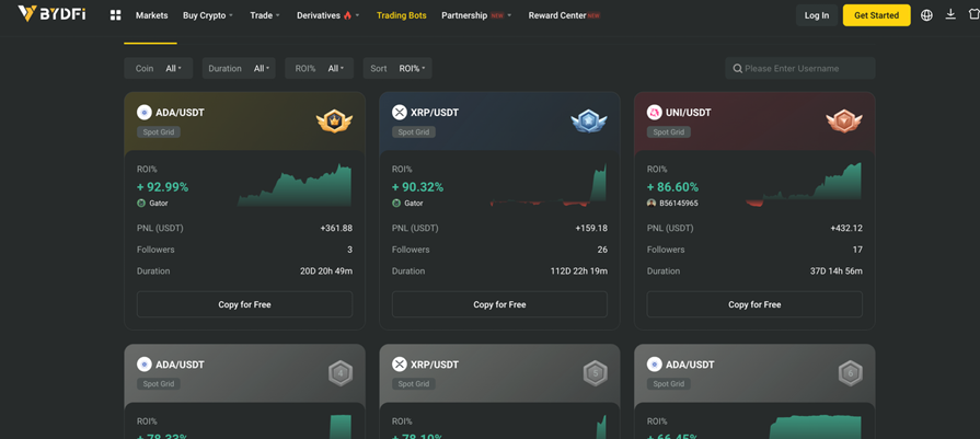 BYDFi I Cryptofalka