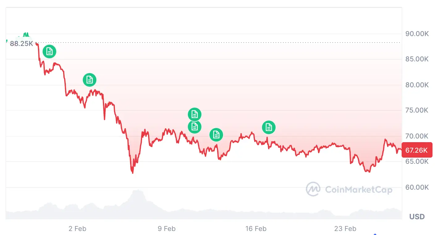BTC árfolyam.webp BTC árfolyam.webp