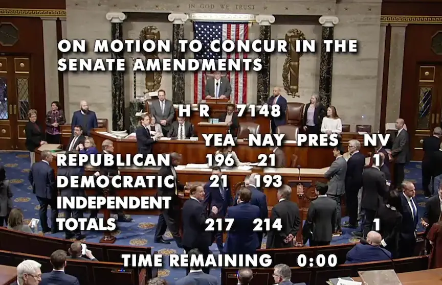 Forrás: US House of Representatives/ Az Egyesült Államok Képviselőháza