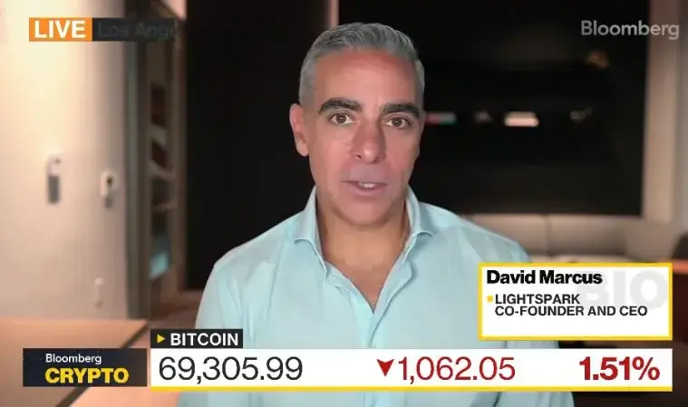 David Marcus.webp David Marcus.webp