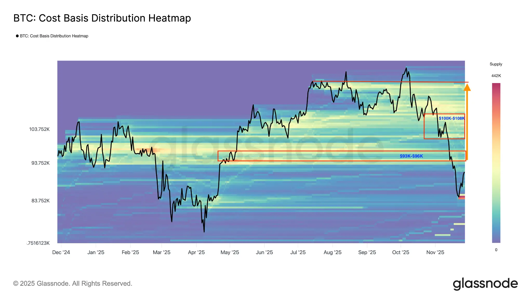 019aca21-19d9-7bd9-a76d-f1cad1f833f8.webp 90 ezer dolláron billeg a Bitcoin – közeleg egy újjab zuhanás? | Cryptofalka