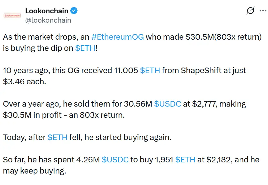 Lookochain Lookochain