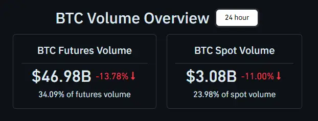 200 millió dollárnyi BTC-t mozgatott meg egy Satoshi-kori bányász | Cryptofalka