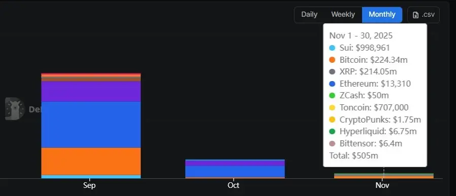 Defilama Inflows Cryptofalka