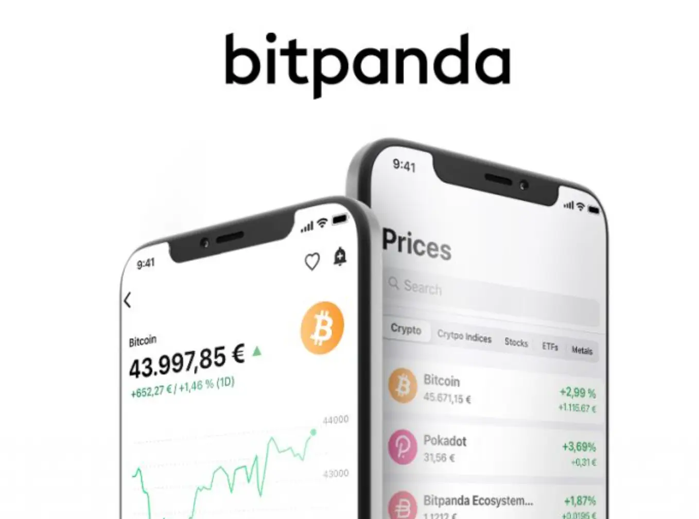 Bitpanda
