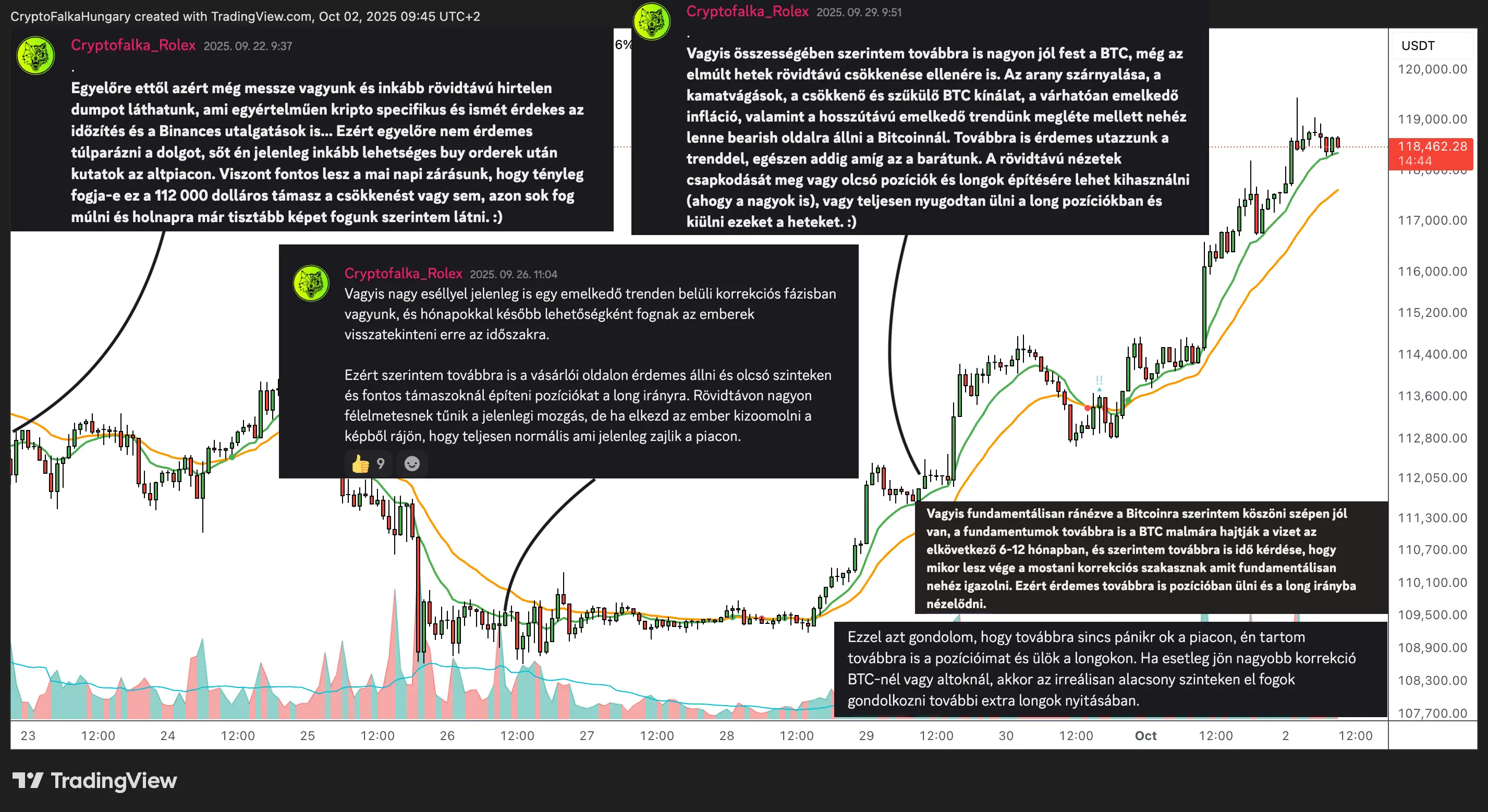 Cryptofalka kriptovaluta kereskedő csoport.png