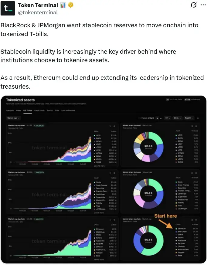 stablecoin likviditás.webp