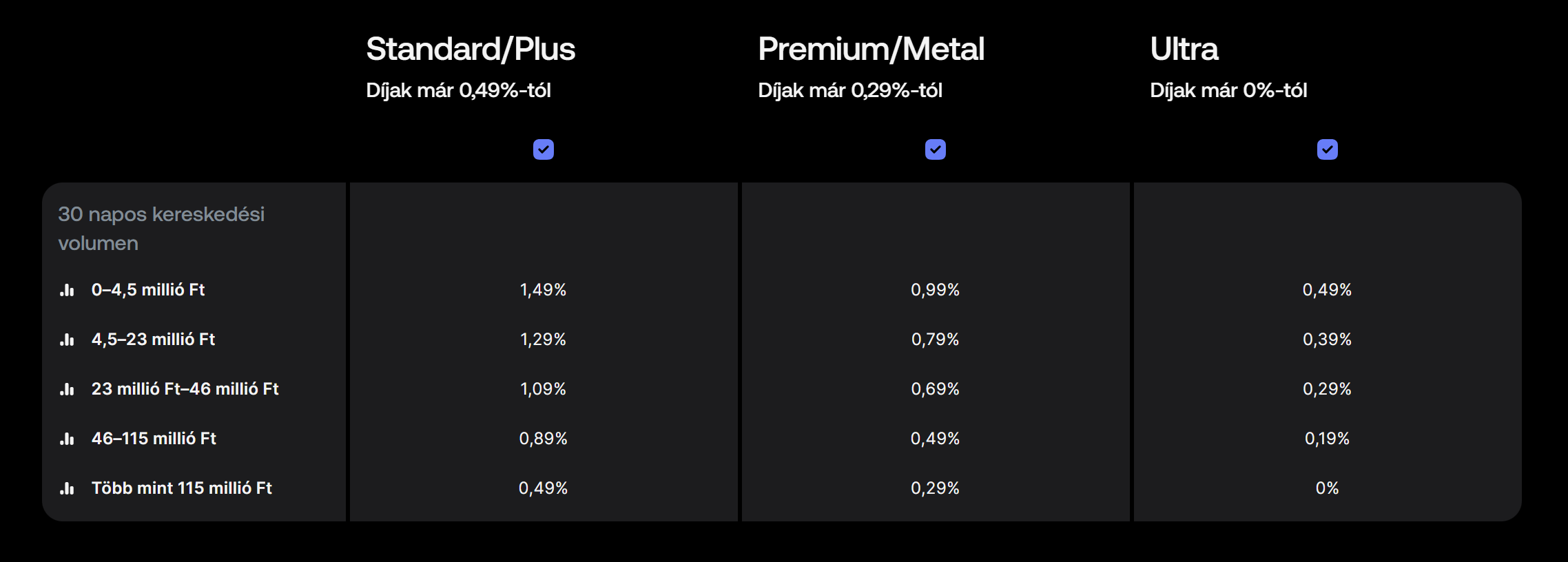 Revolut I Cryptofalka Revolut I Cryptofalka