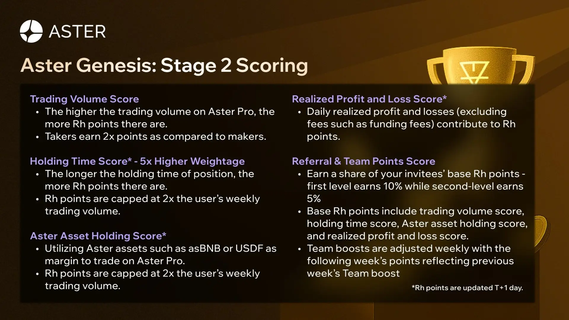 aster airdrop praktikák.jpg