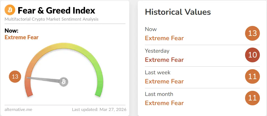 Fear and Greed Index.png