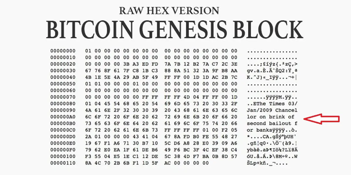 Ma 17 éve született a Bitcoin. És a történet folytatódik. | Cryptofalka.jpg Ma 17 éve született a Bitcoin. És a történet folytatódik. | Cryptofalka.jpg