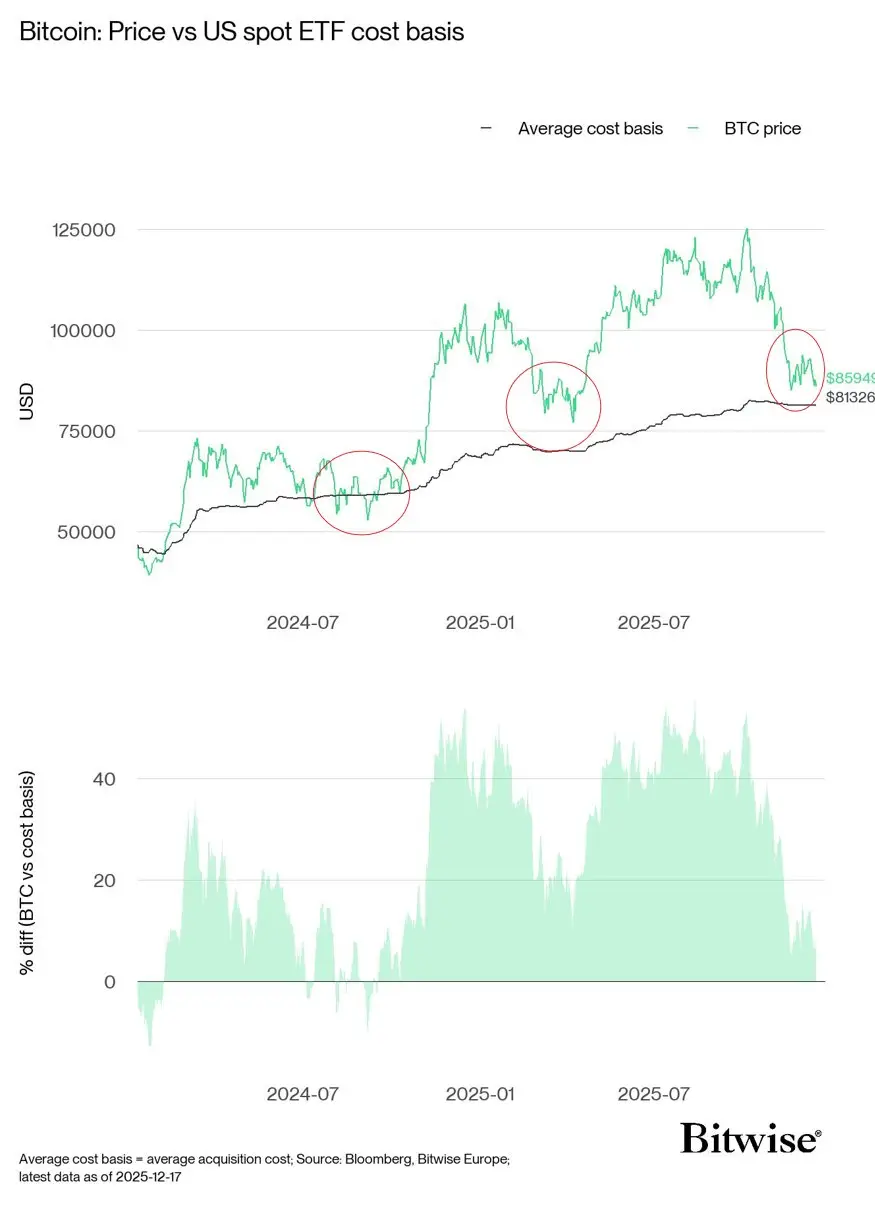 Soha nem látott növekedés jöhet a kripto ETF piacon 2026-ban | Cryptofalka