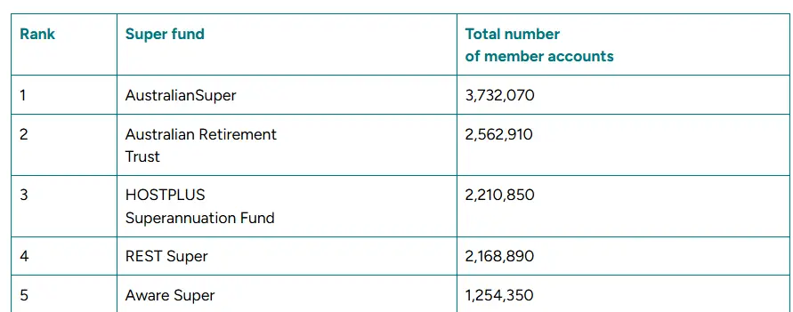 hostplus nyugdíjalap kriptó.webp