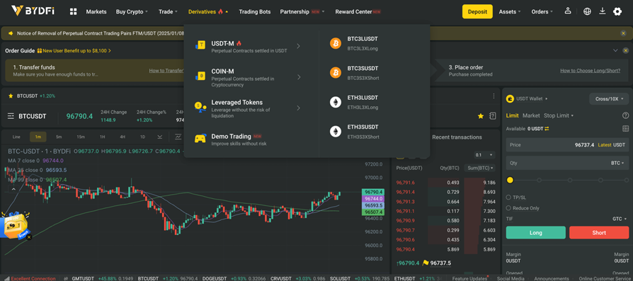BYDFi I Cryptofalka