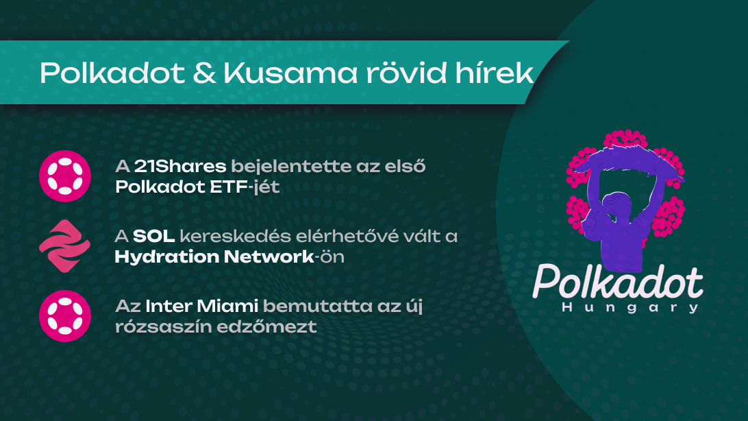 Az Inter Miami bemutatta az új Polkadot emblémás edzőmezt