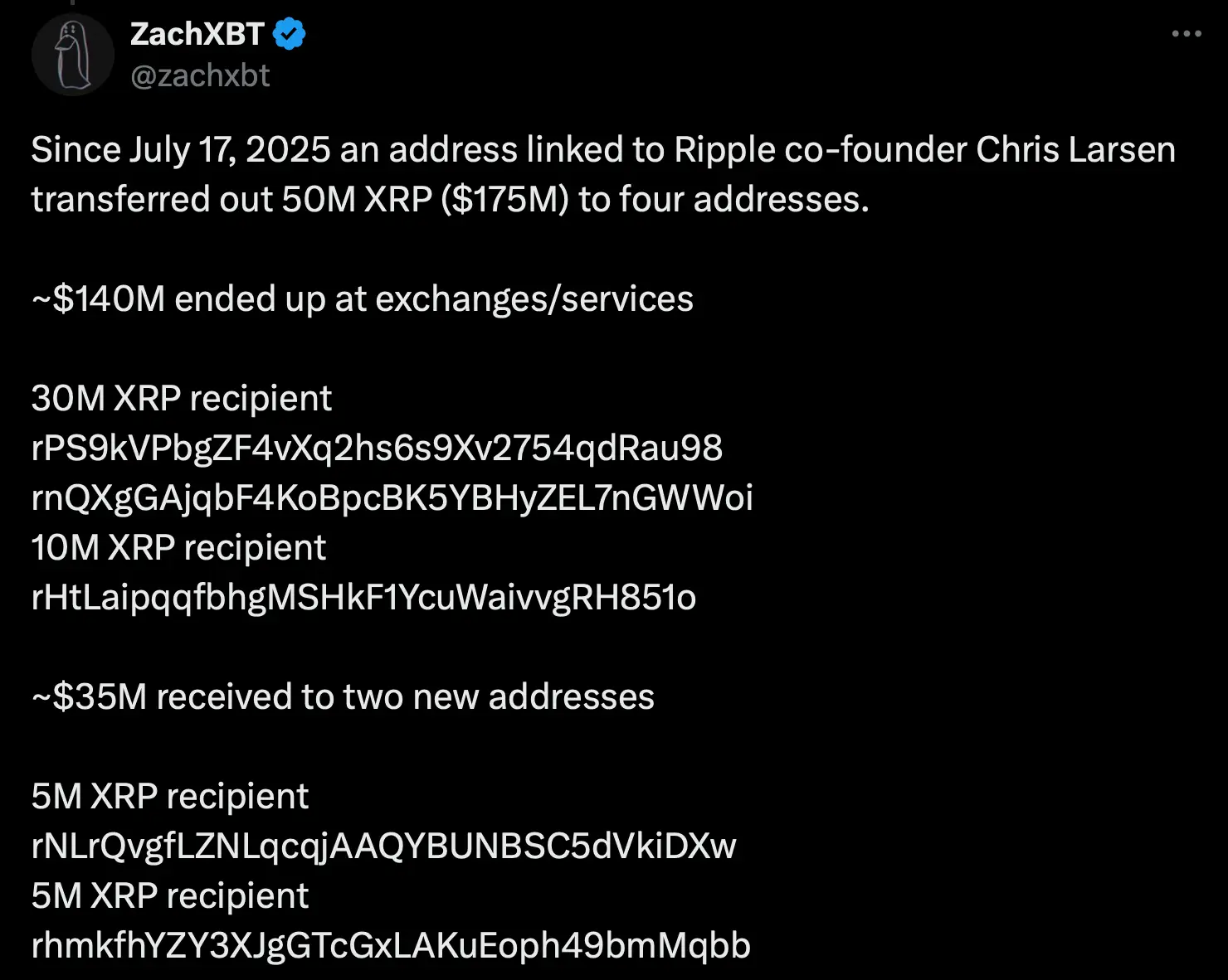 175 millió dollárnyi XRP-t mozgatott a Ripple társalapítója a csúcsnál.png