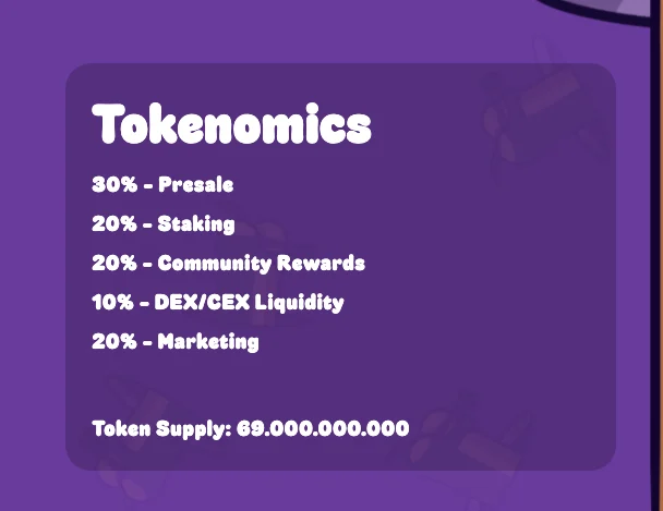 wienerai tokenomika I Cryptofalka