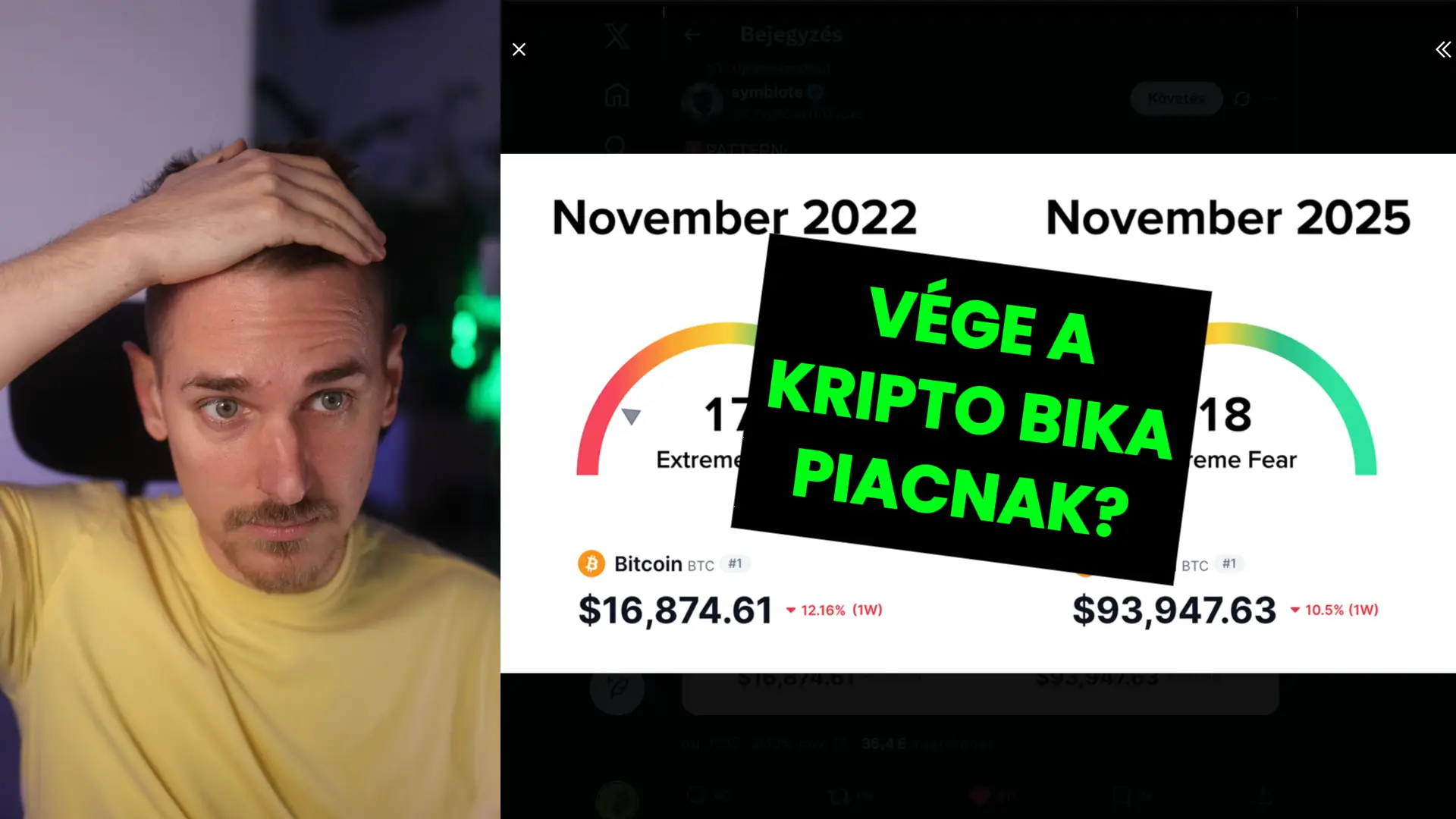 90 ezer alatt a Bitcoin – tényleg ilyen egy bika piac vége?