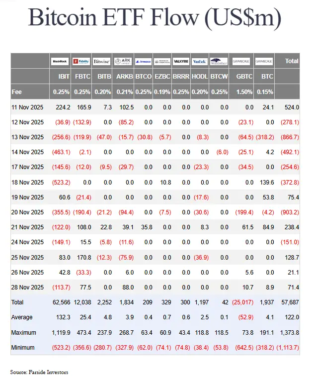 {F9D13870-736A-4618-86B0-7C6DF6E10A73}.png A Bitcoin idei piaca kísértetiesen hasonlít 2022–23-es mevdepiachoz | Cryptofalka